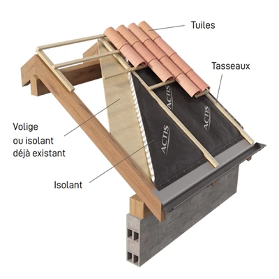 Actis Accessoires De Toiture Isolant De Sous-toiture HPV - Boost'R Hybrid S - 10M X 1.6M - ép.50MM - R.3.2m².K/W 4 Actis Accessoires De Toiture Isolant De Sous-toiture HPV - Boost'R Hybrid S - 10M X 1.6M - ép.50MM - R.3.2m².K/W – Image 2