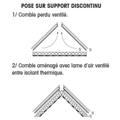 Écrans Sous-toiture Écran De Sous-toiture AiR3 HPV ELOS De 1.50 X 50 M -Promos Couverture Magasin ecran 20air3 20pose 20sur 20support 20discontinu