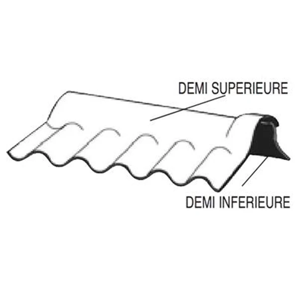Plaque De Couverture Faîtière Double à Charnière Pour PO5 3 Plaque De Couverture Faîtière Double à Charnière Pour PO5